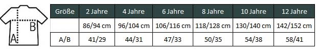 Größentabelle